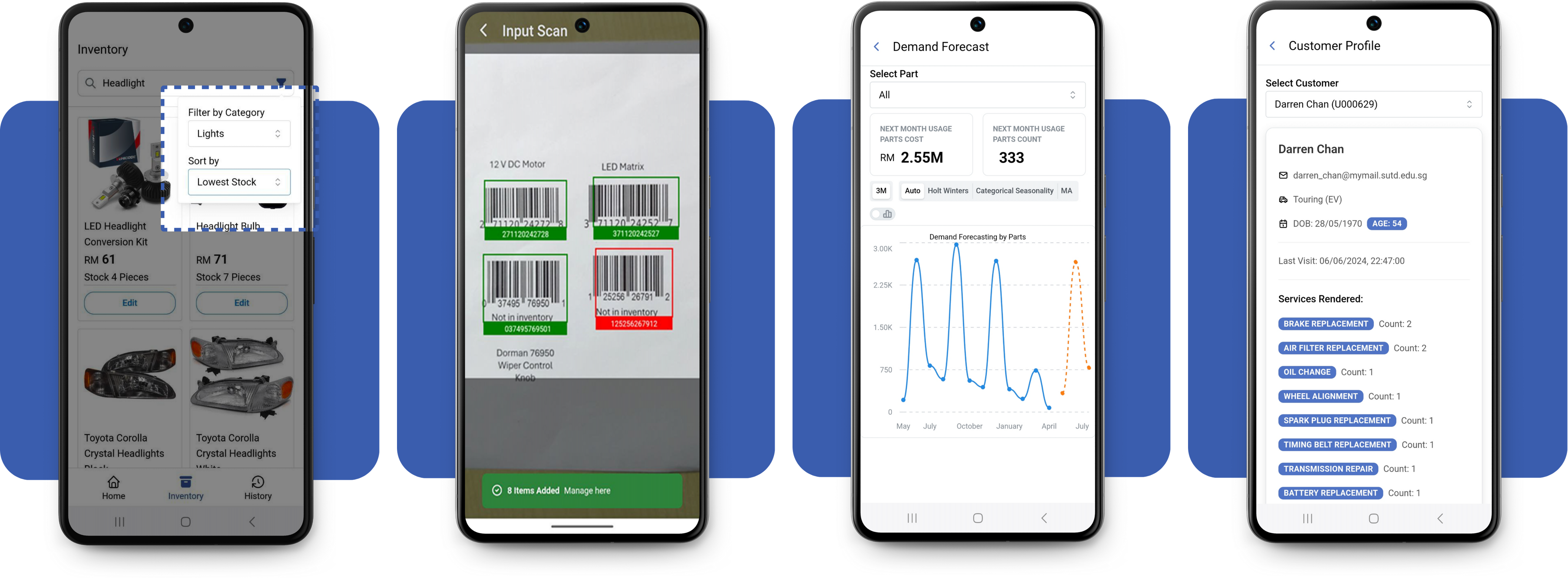 AI Chatbot and AI Email Generation